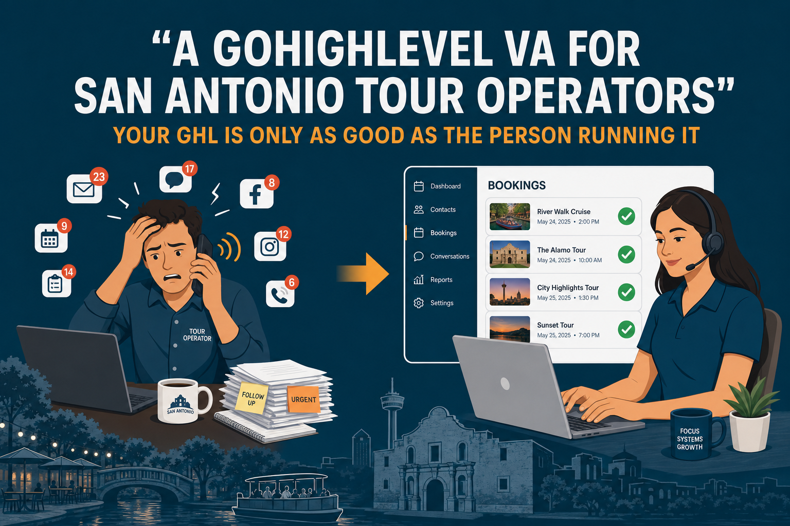 Title slide reading 'A GoHighLevel VA for San Antonio Tour Operators — your GHL is only as good as the person running it,' showing an overwhelmed tour operator beside a VA managing a booking dashboard, in deep teal and warm amber brand colors
